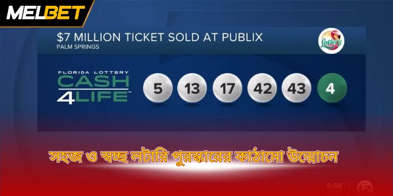 সহজ ও স্বচ্ছ লটারি পুরস্কারের কাঠামো উন্মোচন